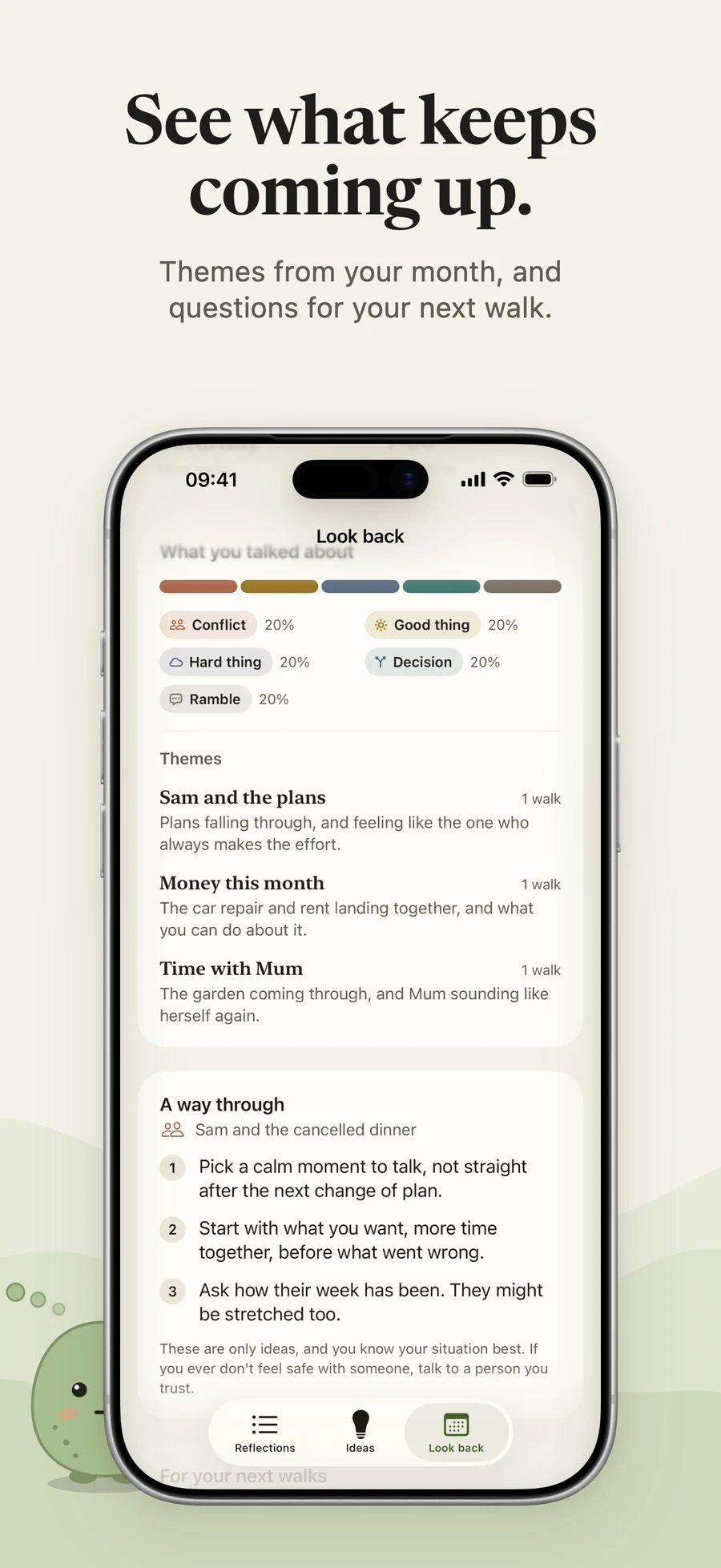 A monthly Look back with recurring themes and questions for your next walk.